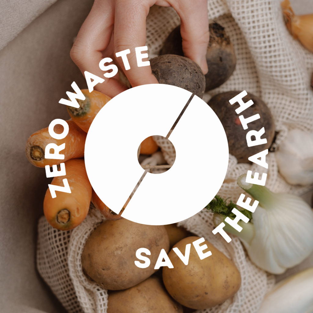 Food Waste Prevention - Foodwaste Actionsummits